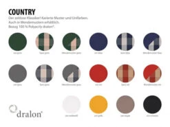 Bankauflage 140cm Stoffkollektion Country -Gartenmöbel Verkäufe auflagen nach mass dessin country uebersicht 627x627 3