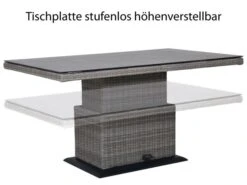 Lounge Lift-Tisch Rio Grande 140x85cm 12 Lounge Lift-Tisch Rio Grande 140x85cm -Gartenmöbel Verkäufe eck loungegruppe rio grande tisch 627x627