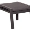 Relax Fußhocker Montana Alu Anthrazit 1 Relax Fußhocker Montana Alu Anthrazit -Gartenmöbel Verkäufe gartenhocker relax devries montana aluminium 40727 627x627