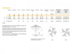 PIAZZINO Individual Sonnenschirm Stoffqualität 4 17 PIAZZINO Individual Sonnenschirm Stoffqualität 4 -Gartenmöbel Verkäufe glatz piazzino schirmmasse 627x627
