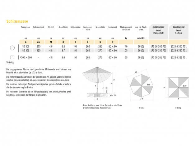 PIAZZINO Individual Sonnenschirm Stoffqualität 4 7 PIAZZINO Individual Sonnenschirm Stoffqualität 4 – Bild 5