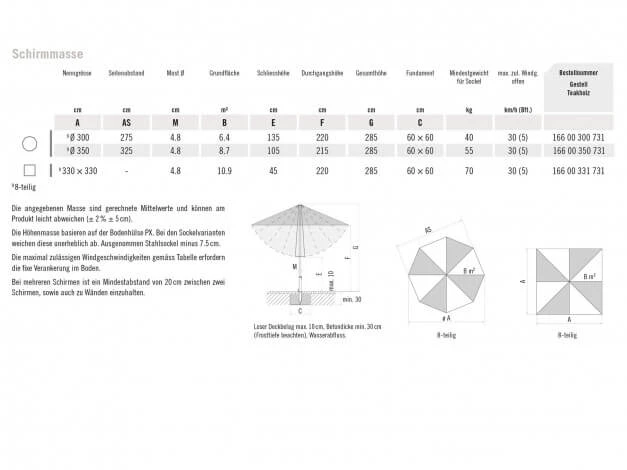 TEAKWOOD Individual Sonnenschirm Stoffqualität 4 8 TEAKWOOD Individual Sonnenschirm Stoffqualität 4 – Bild 6