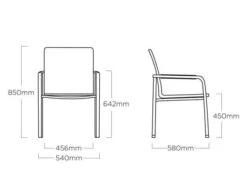 Kettler Feel Stapelsessel Edelstahl Outdoorgewebe Charcoal -Gartenmöbel Verkäufe kettler feel edelstahl stapelsessel charcoal technische daten 627x627