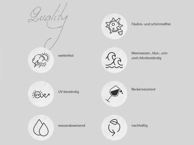 Outdoor Kissen Zierkissen Sunproof® Rib Taupe 4 Outdoor Kissen Zierkissen Sunproof® Rib Taupe – Bild 2