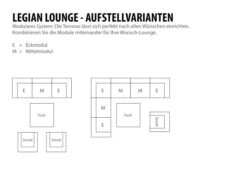 Outdoor Textil Lounge Legian Hocker-Tisch Anthrazit -Gartenmöbel Verkäufe lounge legian aufstellvarianten 627x627