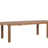 Premium Deluxe Teakholz Ausziehtisch Synchron 200/280x100cm -Gartenmöbel Verkäufe premium gartentisch ausziehbar synchron ausziehtisch 627x627