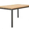 Dining Tisch Classic Alu Anthracite Teak -Gartenmöbel Verkäufe solpuri classic alu teak anthracite 627x627