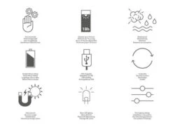 Suns Gartenleuchte Mr. Solar Jack 15x15x26cm Matt White 5 Suns Gartenleuchte Mr. Solar Jack 15x15x26cm Matt White -Gartenmöbel Verkäufe suns mr solar tom gartenleuchte technische informationen 627x627