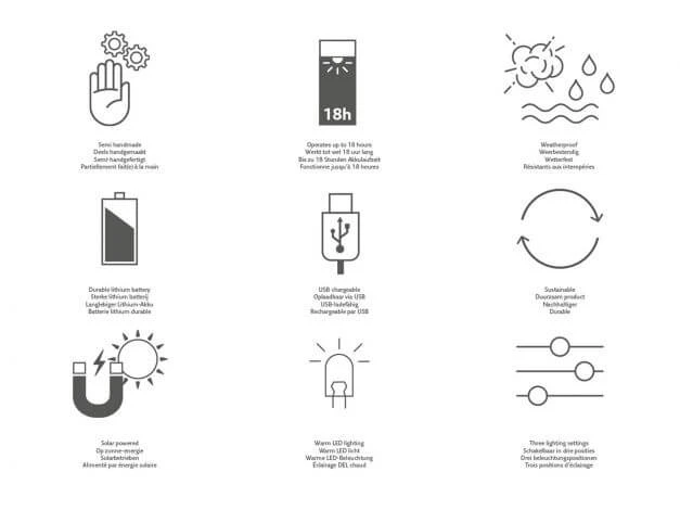Suns Gartenleuchte Mr. Solar Jack 15x15x26cm Matt White 4 Suns Gartenleuchte Mr. Solar Jack 15x15x26cm Matt White – Bild 2