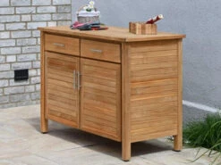 Teakholz Gartenschrank Kommode Gotland 125cm 21 Teakholz Gartenschrank Kommode Gotland 125cm -Gartenmöbel Verkäufe teakholz gartenschrank kommode gotland ambientebild 627x627