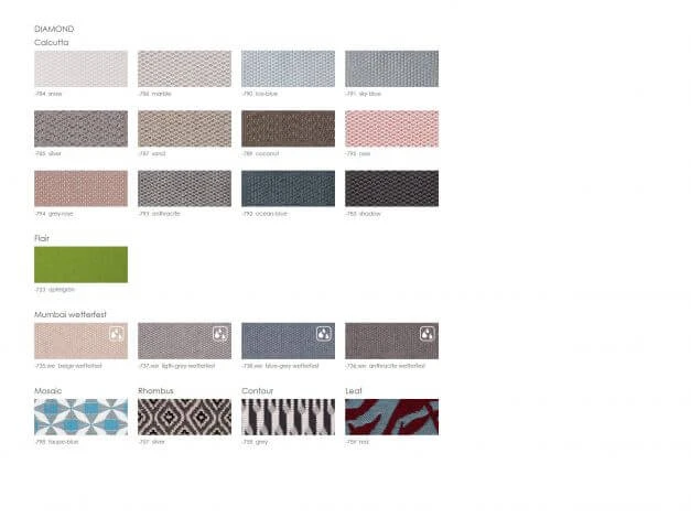 Club Dining-Sessel Anthracite Inkl. Polster 14 Club Dining-Sessel Anthracite Inkl. Polster – Bild 12